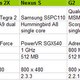 Illustration for article titled Motorola Atrix vs LG Optimus 2X: Dual-Core Benchmark Battle Go!